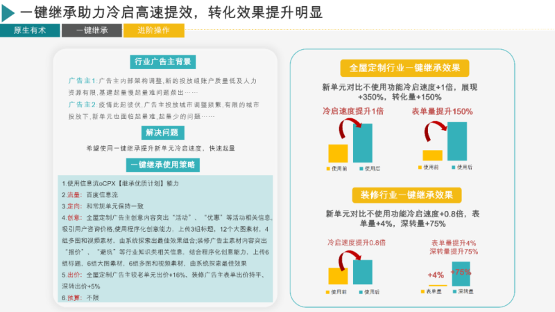 23年百度家装行业春季获量手册 | 百度广告营销平台 23年百度家装行业春季获量手册 | 百度广告营销平台