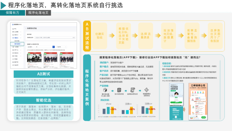 23年百度家装行业春季获量手册 | 百度广告营销平台 23年百度家装行业春季获量手册 | 百度广告营销平台