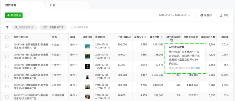 怎么样提升微信广告的转化效果? 怎么样提升微信广告的转化效果?