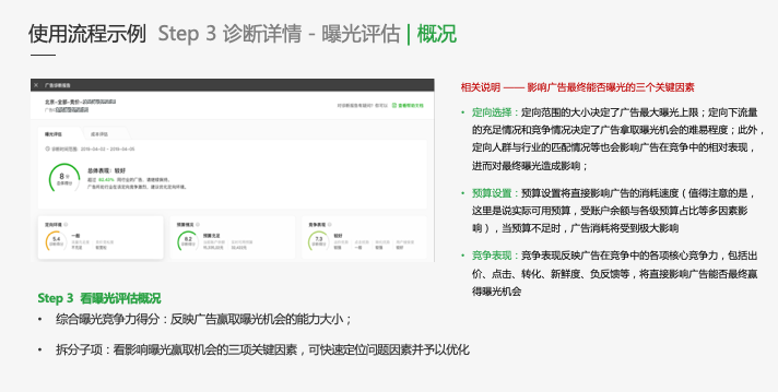 如何了解微信账户中每一条广告的成本与曝光状态呢？