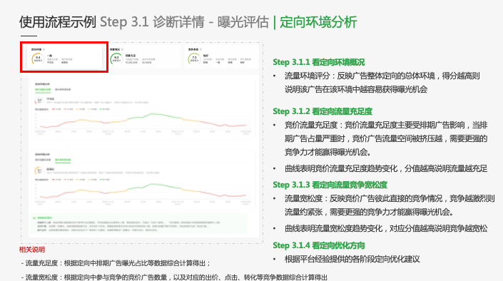 如何了解微信账户中每一条广告的成本与曝光状态呢？