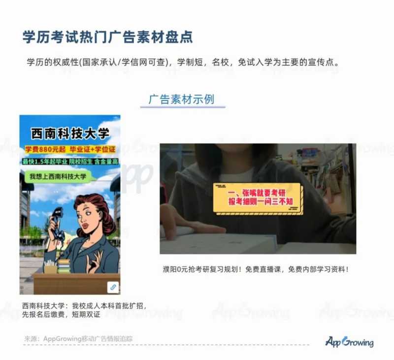 教育培训行业投放趋势洞察 | 百度营销流量平台 教育培训行业投放趋势洞察 | 百度营销流量平台