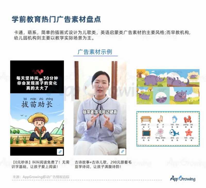 教育培训行业投放趋势洞察 | 百度营销流量平台 教育培训行业投放趋势洞察 | 百度营销流量平台