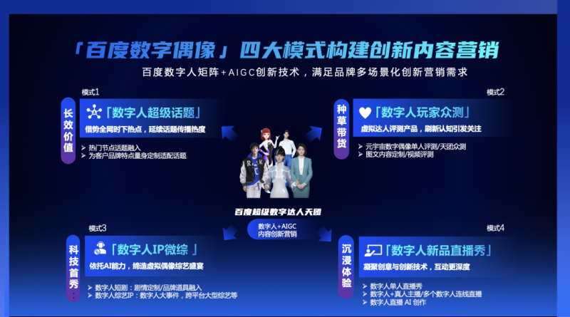 数字人营销案例还得看度星选 | 百度广告推广平台 数字人营销案例还得看度星选 | 百度广告推广平台