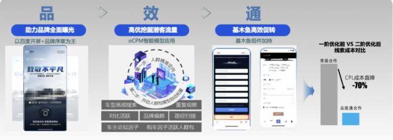 智效合力,创变同行|2023百度营销交通出行华南区域交流会 智效合力,创变同行|2023百度营销交通出行华南区域交流会