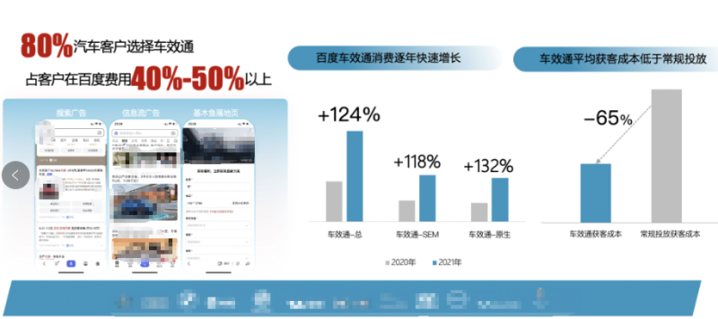 智效合力,创变同行|2023百度营销交通出行华南区域交流会 智效合力,创变同行|2023百度营销交通出行华南区域交流会