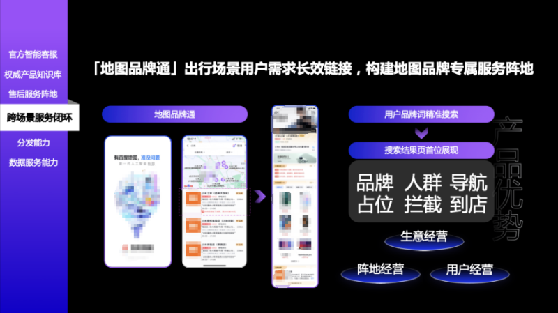 2023IT消费电子行业服务营销方案 2023IT消费电子行业服务营销方案