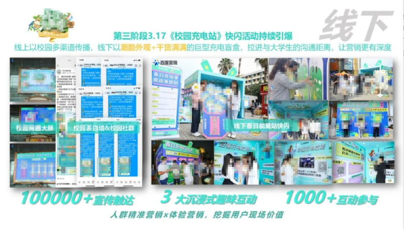 乘风而行百度营销「春日充电季」开启教育行业营销制胜法宝 乘风而行百度营销「春日充电季」开启教育行业营销制胜法宝