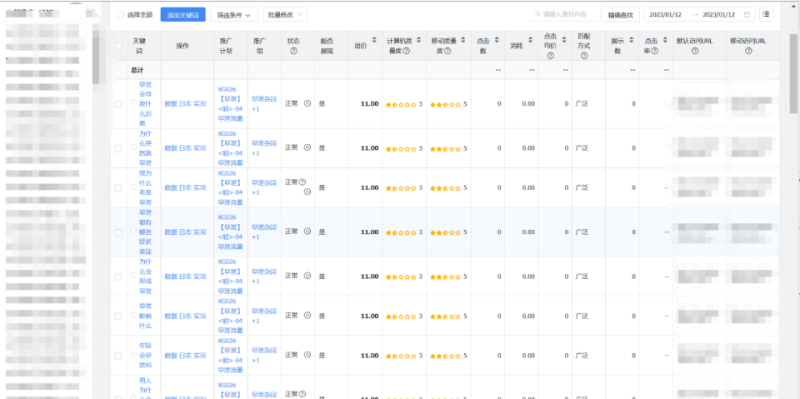 百度​竞价广告转化效果异常排查及优化策略
