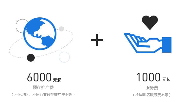 上海360推广|专业上海360推广开户 上海360推广|专业上海360推广开户