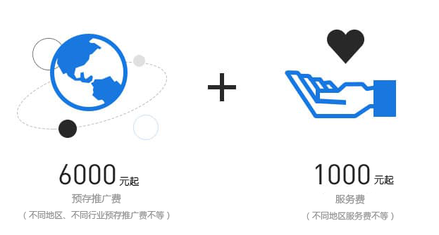 广州360推广|专业广州360推广开户 广州360推广|专业广州360推广开户