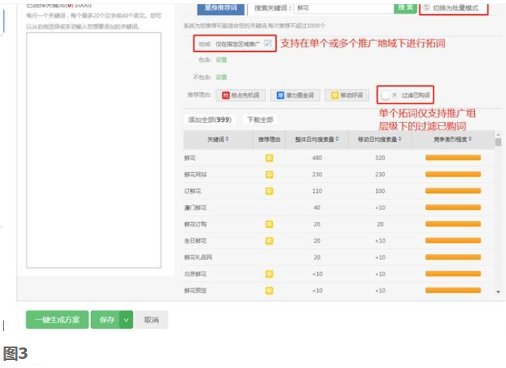360搜索推广：常用工具-关键词工具