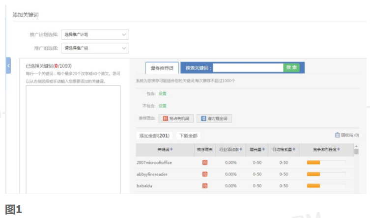 360搜索推广：关键词工具优化-5月22日