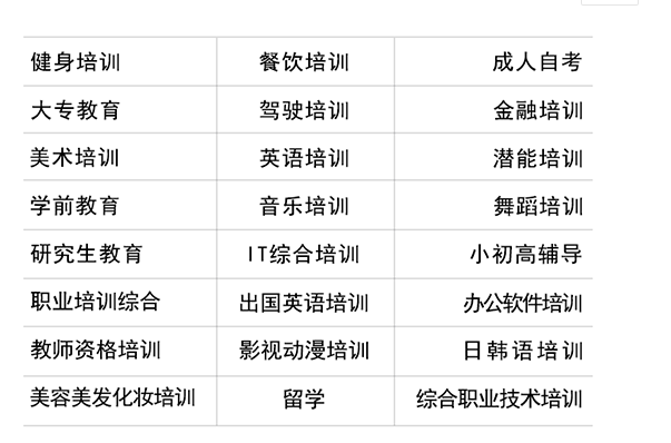 360商桥| 这些行业也能使用【智能画像】功能啦!|