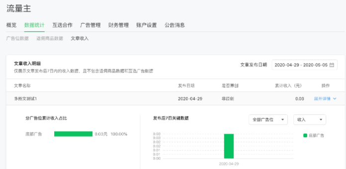 微信推广:数据统计 微信推广:数据统计