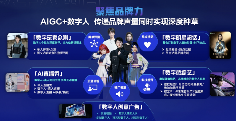 颠覆性AI技术引领百度广告营销新时代 颠覆性AI技术引领百度广告营销新时代