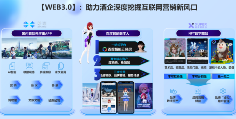 把握酒企百度广告营销新形态 把握酒企百度广告营销新形态