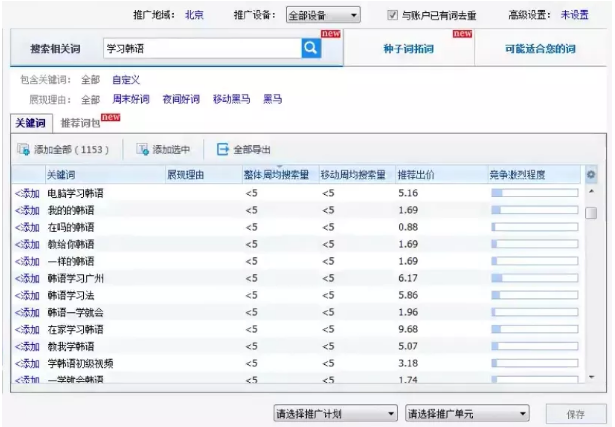 百度竞价推广:关键词出价要遵循账户预算原则 百度竞价推广:关键词出价要遵循账户预算原则