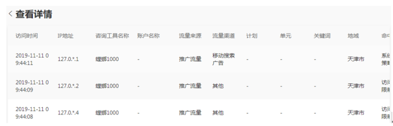 百度搜索推广高效避免无效线索,我又get了 百度搜索推广高效避免无效线索,我又get了