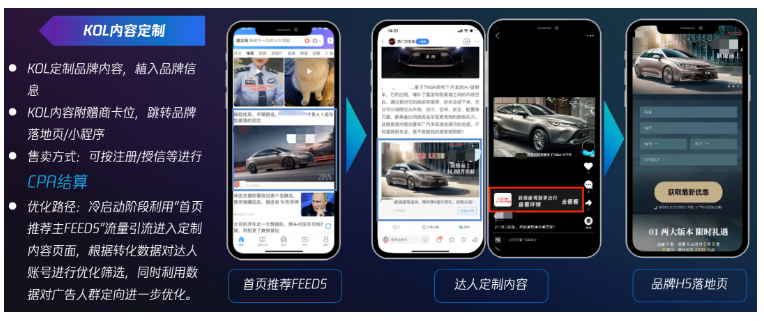 深触达、塑差异、构生态,腾讯广告助力贷款品牌开启品效协同增长 深触达、塑差异、构生态,腾讯广告助力贷款品牌开启品效协同增长