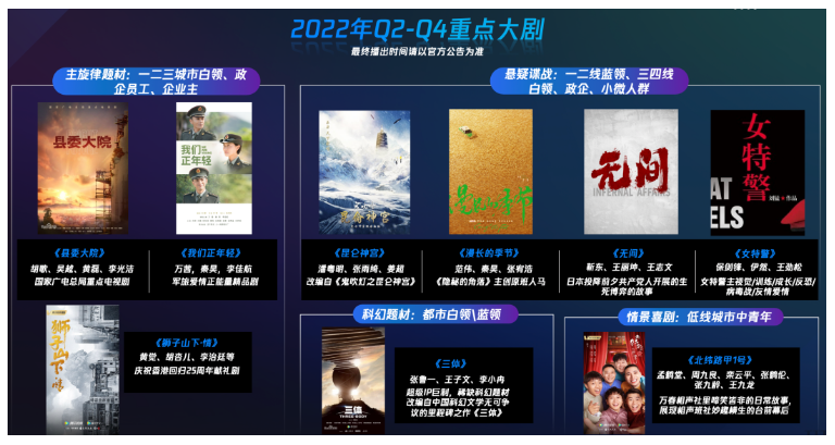 深触达、塑差异、构生态,腾讯广告助力贷款品牌开启品效协同增长 深触达、塑差异、构生态,腾讯广告助力贷款品牌开启品效协同增长