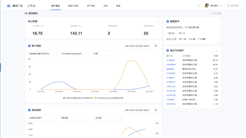 微信广告投放:页面结构说明 微信广告投放:页面结构说明