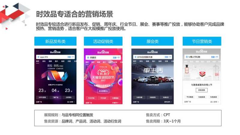 百度搜索品牌专区广告产品介绍文档 （附下载）