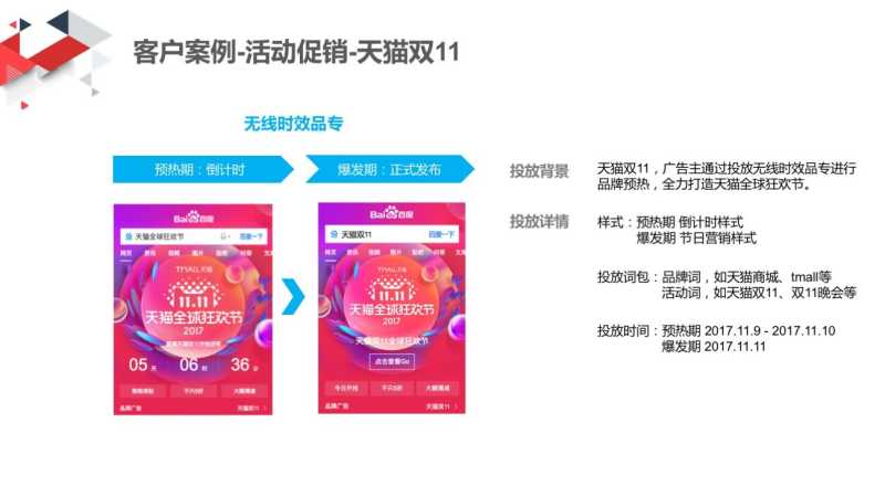 百度搜索品牌专区广告产品介绍文档 （附下载）