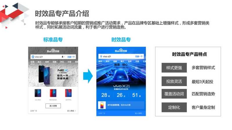 百度搜索品牌专区广告产品介绍文档 （附下载）