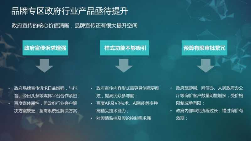 百度品牌专区广告如何助你名片产品介绍 (附下载) 百度品牌专区广告如何助你名片产品介绍 (附下载)