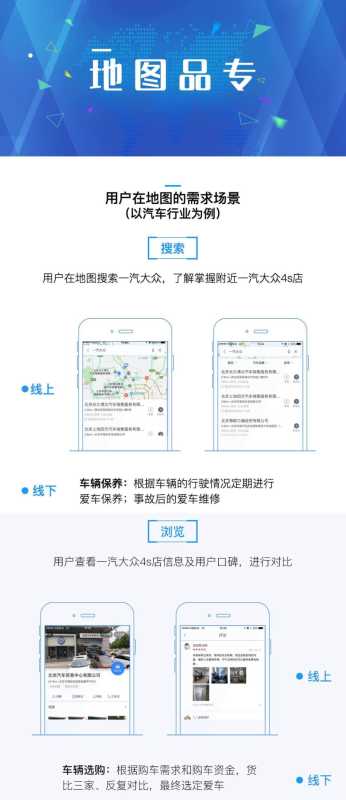 百度地图品牌专区广告地图专产品介绍 百度地图品牌专区广告地图专产品介绍