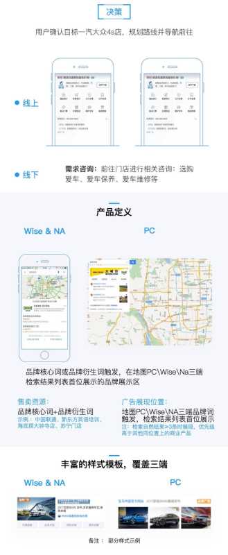 百度地图品牌专区广告地图专产品介绍 百度地图品牌专区广告地图专产品介绍