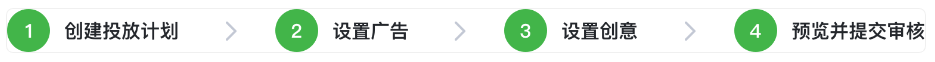 微信信息流广告:广告创建流程 微信信息流广告:广告创建流程