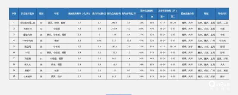快手推广:最近贤哥比较惆怅,我小心翼翼试探了下他 快手推广:最近贤哥比较惆怅,我小心翼翼试探了下他