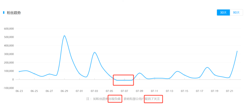 快手推广:最近贤哥比较惆怅,我小心翼翼试探了下他 快手推广:最近贤哥比较惆怅,我小心翼翼试探了下他