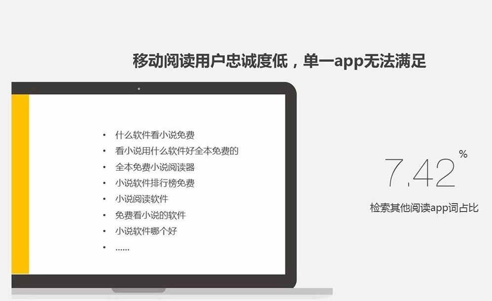 看看小说行业如何在百度做的营销攻略