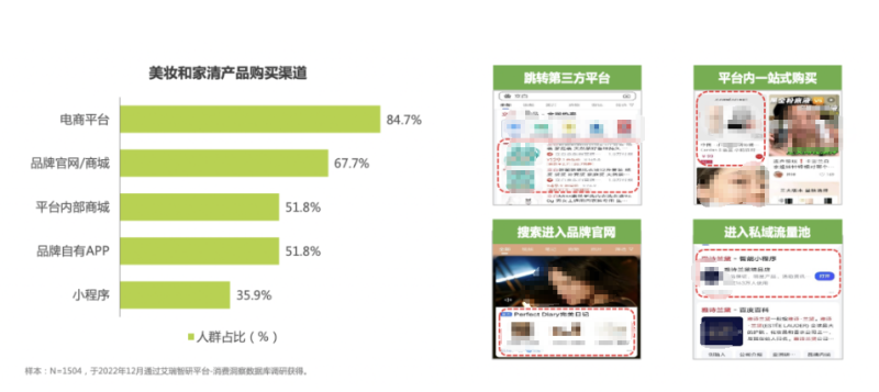 2023百度营销日消行业私享会: AI无界聚丽增长 2023百度营销日消行业私享会: AI无界聚丽增长