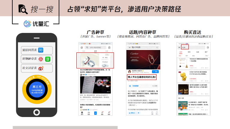 腾讯广告情人节营销指南 | 腾讯广告推广平台