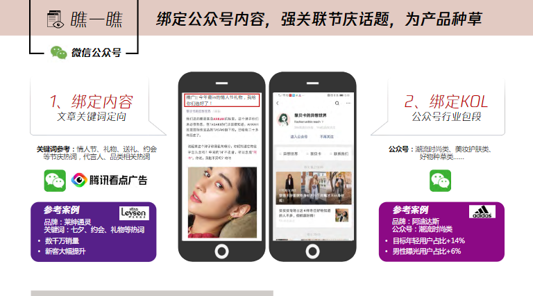 腾讯广告情人节营销指南 | 腾讯广告推广平台