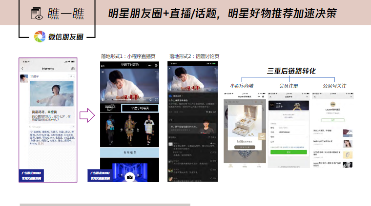腾讯广告情人节营销指南 | 腾讯广告推广平台