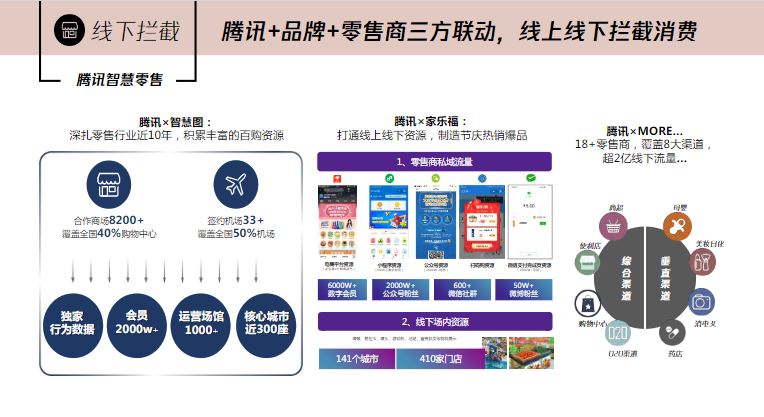 腾讯广告情人节营销指南 | 腾讯广告推广平台