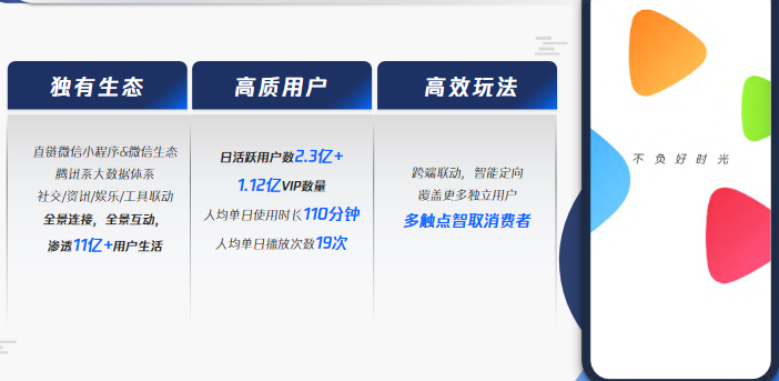 腾讯视频-媒介组合产品解决方案 | 腾讯视频广告营销平台 腾讯视频-媒介组合产品解决方案 | 腾讯视频广告营销平台