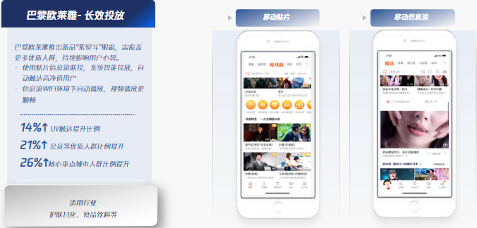 腾讯视频-媒介组合产品解决方案 | 腾讯视频广告营销平台 腾讯视频-媒介组合产品解决方案 | 腾讯视频广告营销平台