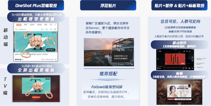 腾讯视频-媒介组合产品解决方案 | 腾讯视频广告营销平台 腾讯视频-媒介组合产品解决方案 | 腾讯视频广告营销平台