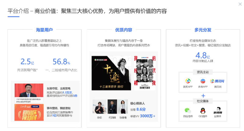 腾讯新闻广告平台价值 | 腾讯新闻广告投放