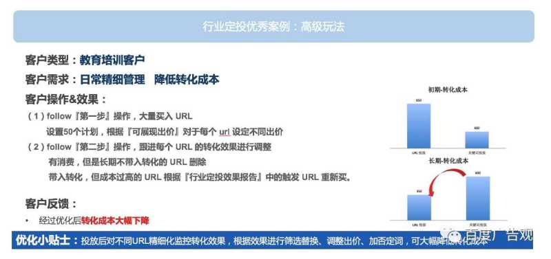 百度推广长尾词效果好,但不知道怎么加新词? 百度推广长尾词效果好,但不知道怎么加新词?