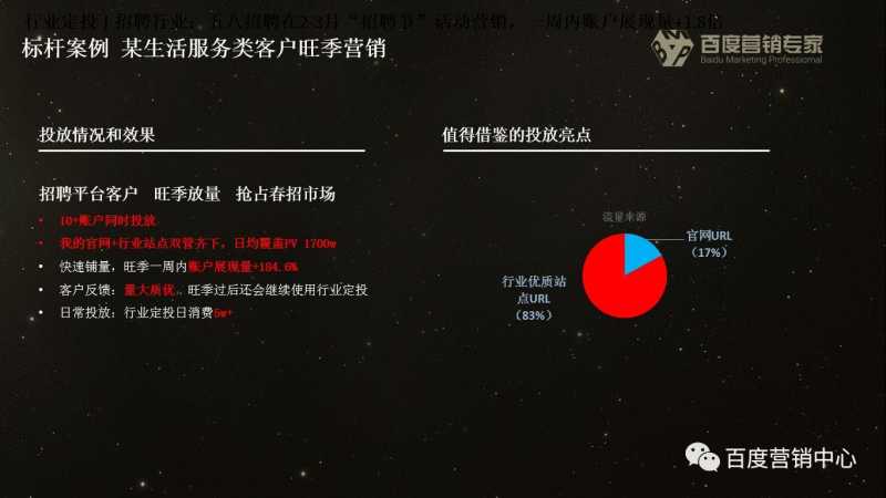 百度凤巢账户推广可以从五个方面来表达 百度凤巢账户推广可以从五个方面来表达