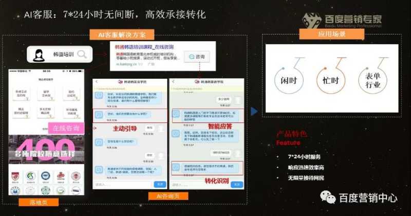 百度凤巢账户推广可以从五个方面来表达 百度凤巢账户推广可以从五个方面来表达