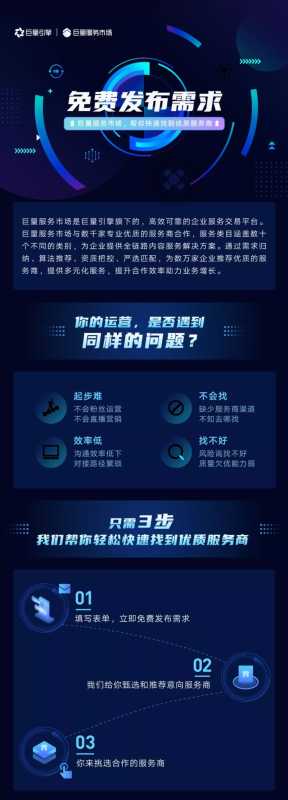 快手是怎样投放广告的?原来,商家在快手是这样起量的! 快手是怎样投放广告的?原来,商家在快手是这样起量的!