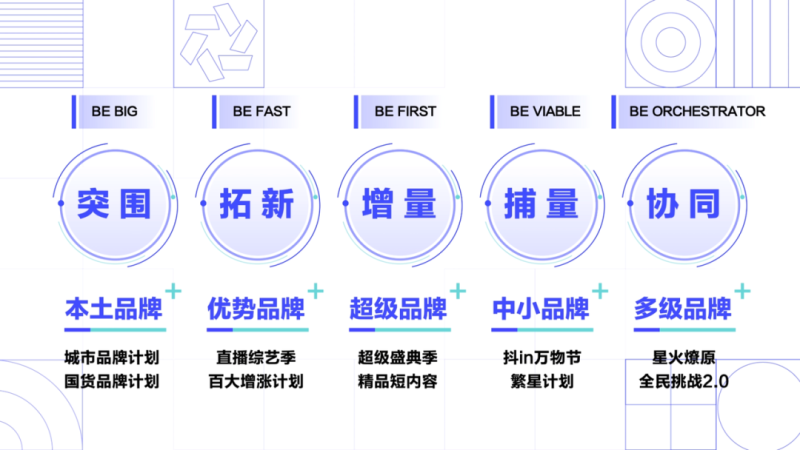 邯郸快手短视频开户发现重大商机 邯郸快手短视频开户发现重大商机